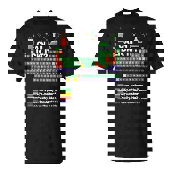 Can I Lick It Chemistry Periodic Table Of Elements Science T-Shirt | Mazezy