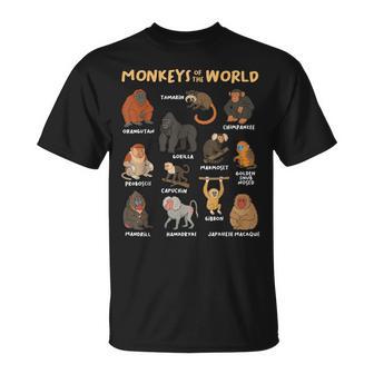 Monkeys Of The World Educational Animal Ape Collection Types T-Shirt | Seseable UK