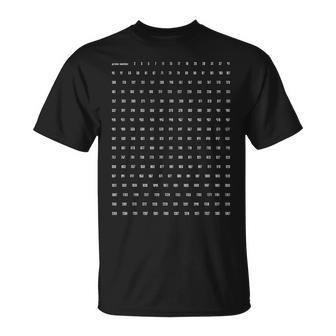 Números Primos Figuras Divertidas Ecuación Matemática Elementoímbolo Pi Camiseta unisex - Regaloses