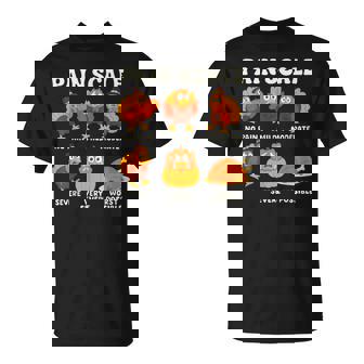 Pain Scale Turkey Pain Assessment Trauma Nurse Thanksgiving T-Shirt - Monsterry