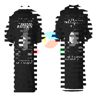 Philippines Is Calling And I Must Go フィリピン国旗シャツ Tシャツ - Kawaiitshirt