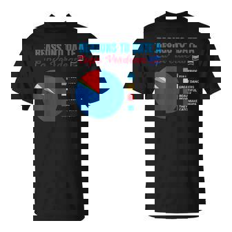 Reasons To Date A Cabo Verde Flag Pride Verdian Cape Verde T-Shirt | Mazezy