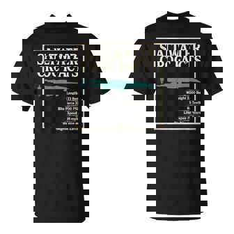 Saltwater Croc Facts Length Bite Force Data T-Shirt | Mazezy