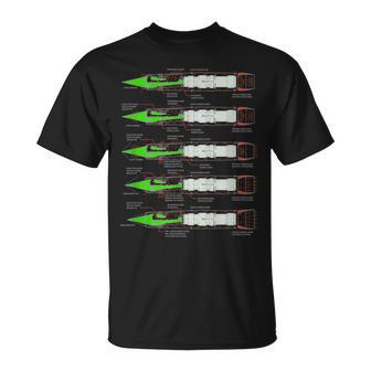 Sr-71 ハブ ブラックバード エアクラフト J58 エンジン ダイアグラム シャツ Tシャツ - Kawaiitshirt