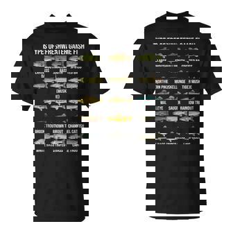 Types Of Freshwater Game Fish Popular Freshwater Species Tank Top T-Shirt | Mazezy