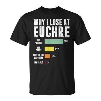 Why I Lose At Euchre T-Shirt - Thegiftio UK