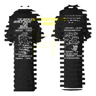 Woodworker's Brain Woodworking Carpenter T-Shirt | Mazezy