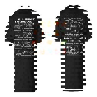 イタリアンブレインロット2面 Tシャツ - Kawaiitshirt