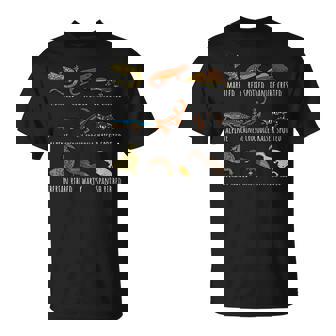 イモリ愛好家のためのかわいい種類のイモリサンショウウオ種チャート Tシャツ - Kawaiitshirt