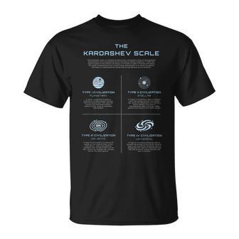 カルダシェフスケール科学エネルギー文明タイプ Tシャツ - Kawaiitshirt
