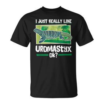 トゲオアガマが大好き Tシャツ - Kawaiitshirt