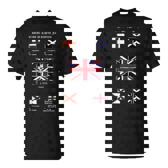 ユニオンジャックの進化 Tシャツ - Kawaiitshirt