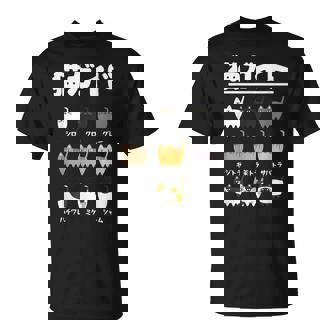 猫ガイド 猫 ネコの飼い主 ねこの飼い主 おもしろ 愛猫家 猫の飼い主 ネコ好き ネコ 猫好き ネコ好き Tシャツ - Kawaiitshirt