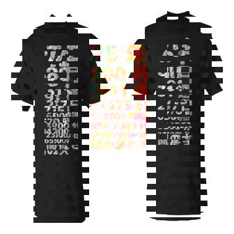 面白い75歳の誕生日の古いメーター 面白い75歳のギフト 女性 男性 面白い電卓 75歳の誕生日のギフト Tシャツ - Kawaiitshirt