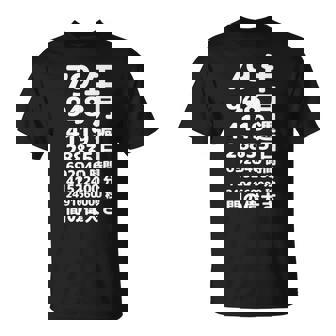 面白い79歳の誕生日の古いメーター 面白い79歳のギフト 女性 男性 面白い電卓 79歳の誕生日のギフト 長袖tシャツ Tシャツ - Kawaiitshirt