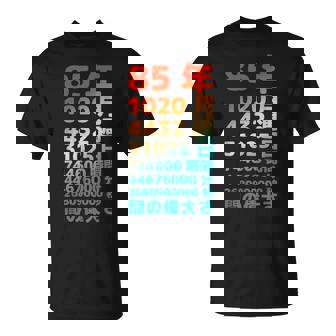 面白い85歳の誕生日の古いメーター 面白い85歳のギフト 女性 男性 面白い電卓 85歳の誕生日のギフト Tシャツ - Kawaiitshirt