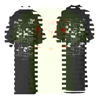 Pain Scale Snowman Christmas Trauma Icu Nurse T-Shirt | Mazezy