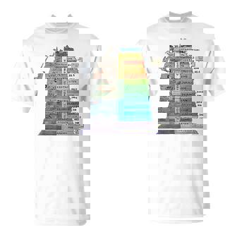 地質タイムスケール地質学者 Tシャツ - Kawaiitshirt