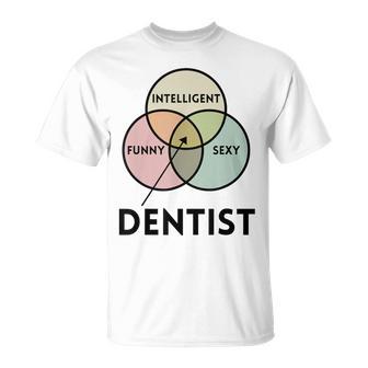 歯医者さんtシャツ Intelligent Andexy Tシャツ - Kawaiitshirt