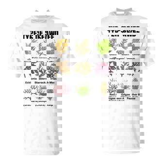 海藻の種類、海藻種チャート、海藻の種類 Tシャツ - Kawaiitshirt
