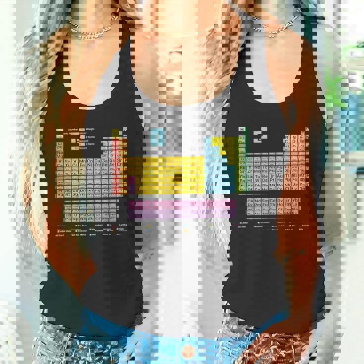 118元素周期表 タンクトップ