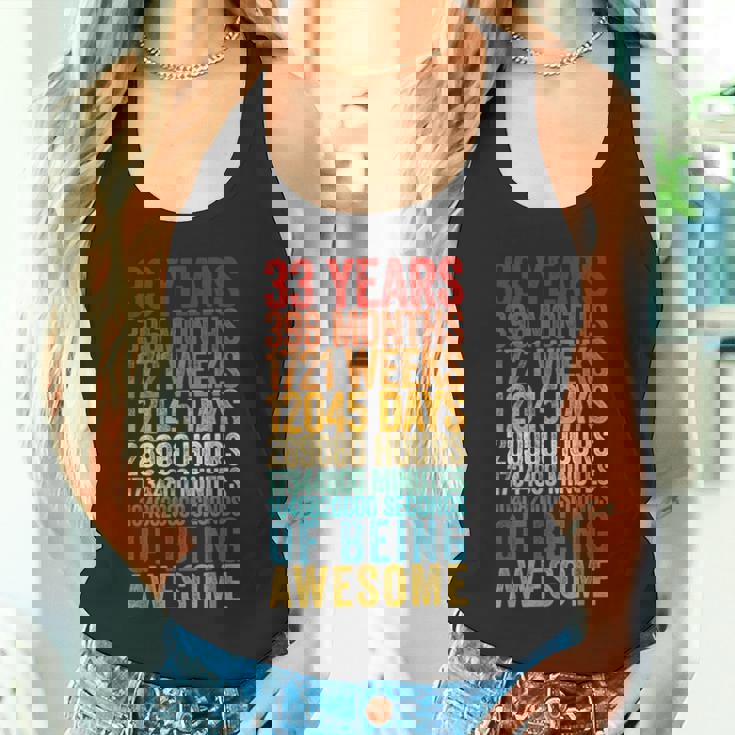 おもしろ 33歳の誕生日シャツ オールドメーター 面白い 33歳ギフト タンクトップ