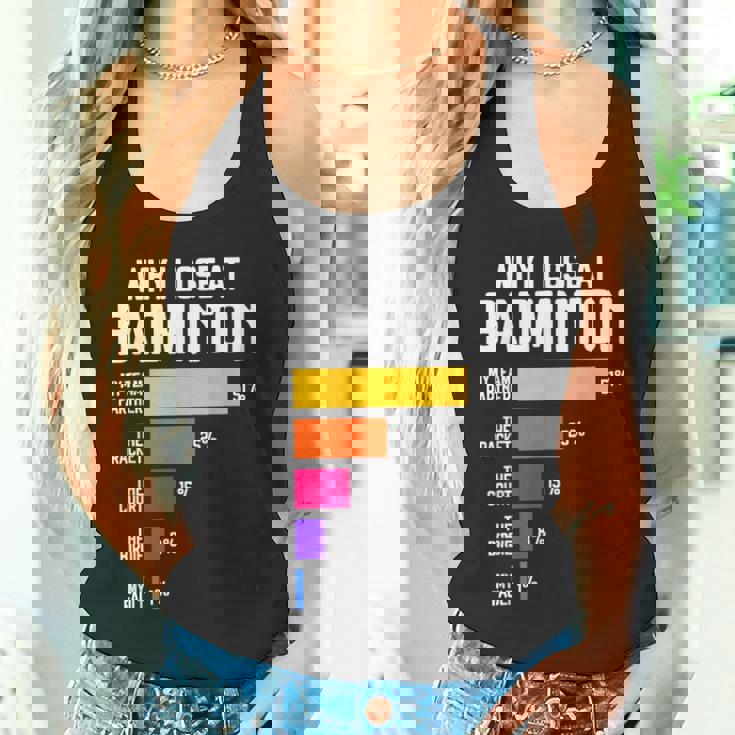 Why I Lose At Badminton 面白い言い訳 シャトルコック バーディー タンクトップ