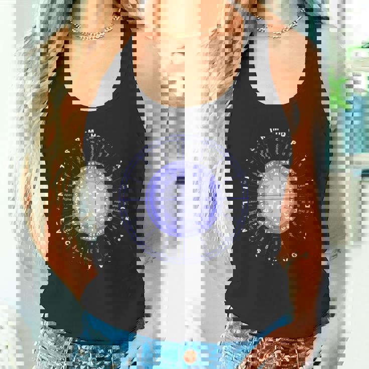 アミノ酸ホイール サイエンス Dna 遺伝学 科学者 ギフトtシャツ タンクトップ