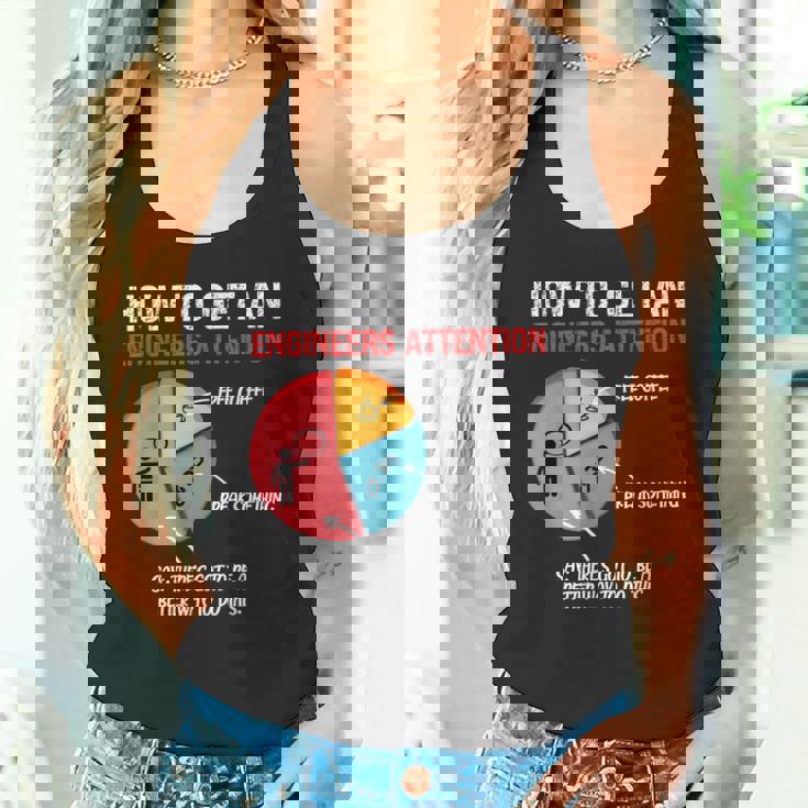 エンジニアの注目を集める方法 面白いエンジニア タンクトップ