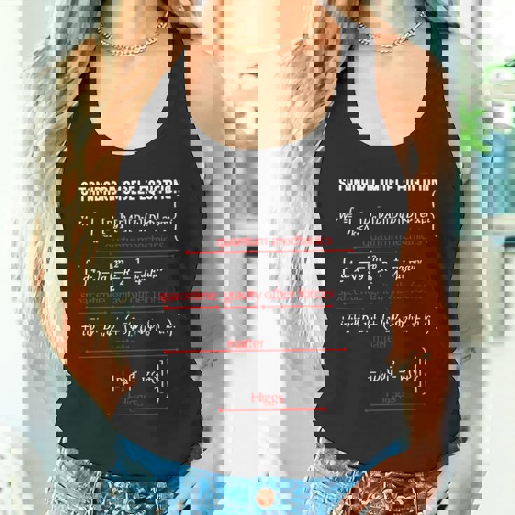 オタク標準模型方程式 物理学 数学科 先生 長袖tシャツ タンクトップ