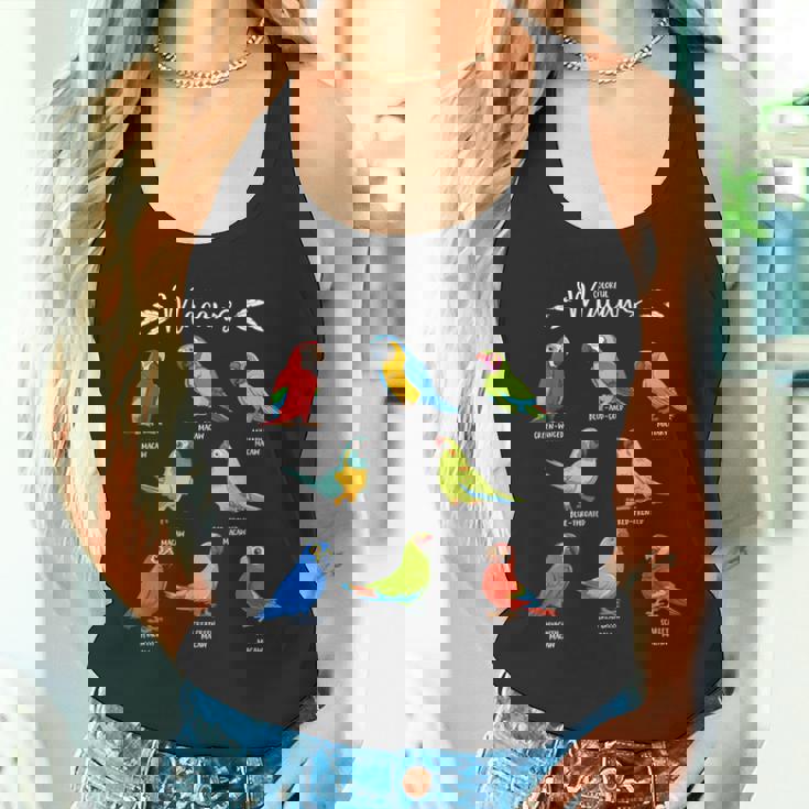 カラフルな8種のインコ コンゴウインコ タンクトップ