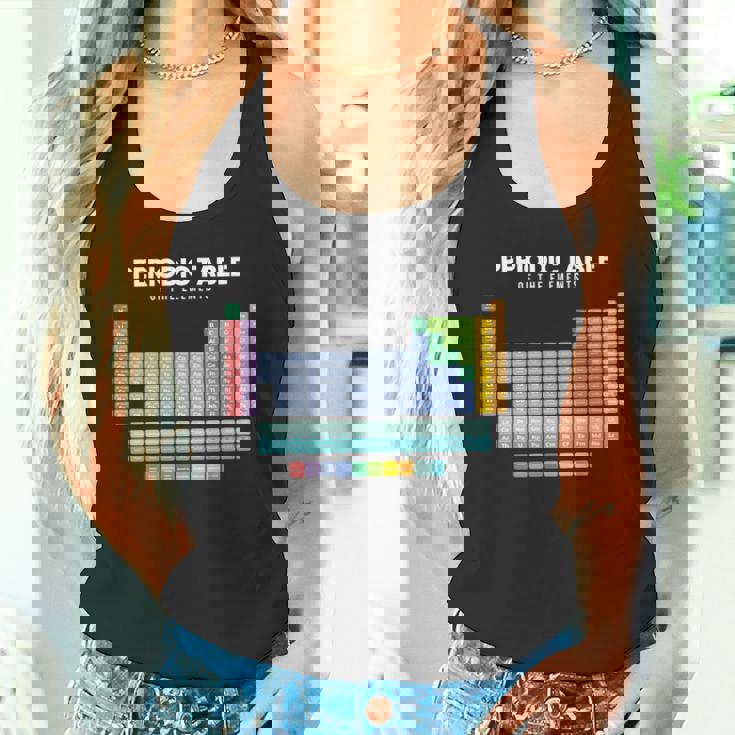 元素周期表 化学 長袖tシャツ タンクトップ