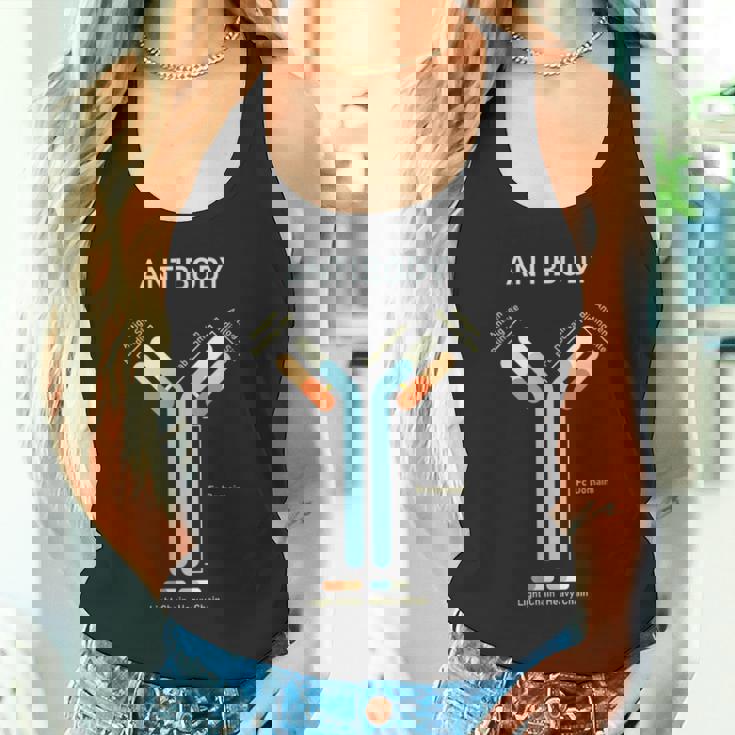 抗体免疫学の概念 タンクトップ