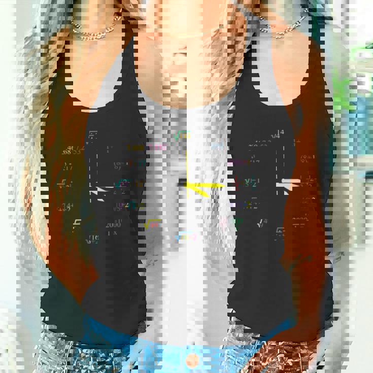 数学腕時計 数学ギフト 数学士 タンクトップ