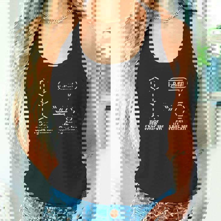 面白い駄洒落-有機化学試験後の前-私は奉仕する タンクトップ