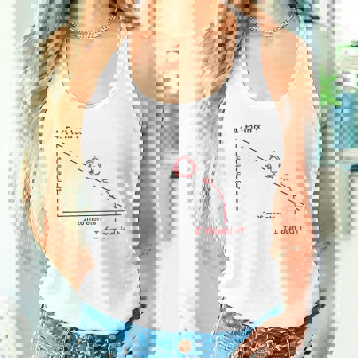 Find X Found It ファー・フロム・ホーム タンクトップ