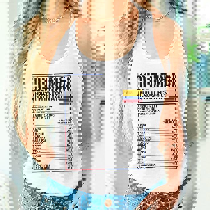 コロンビア 栄養成分 食品 カミセタ コミダ コロンビア タンクトップ