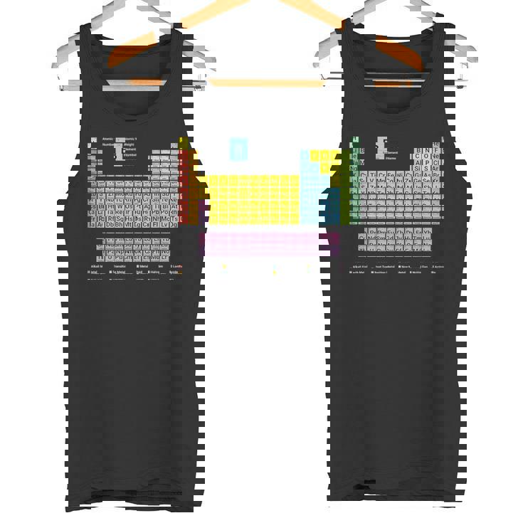 118元素周期表 タンクトップ