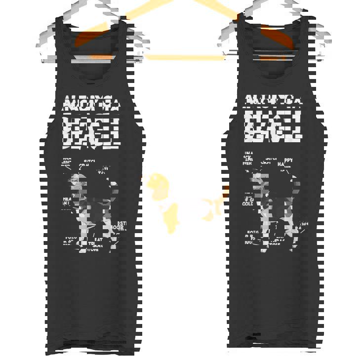 Anatomy Of A Beagle ファニービーグル タンクトップ