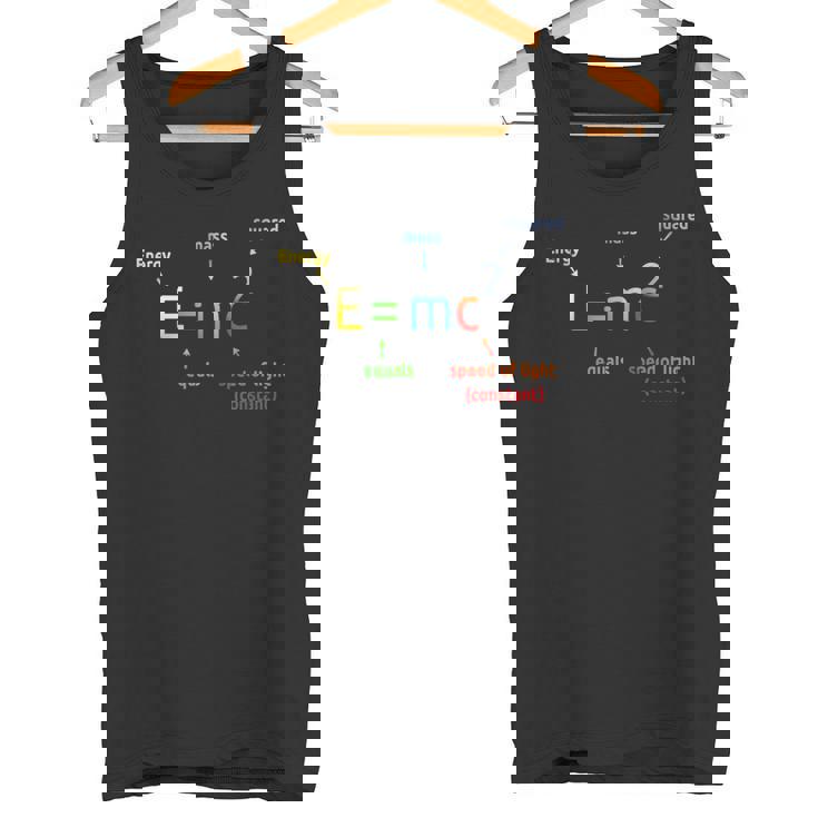 E Equals M C 2乗 EMc2 科学方程式 タンクトップ