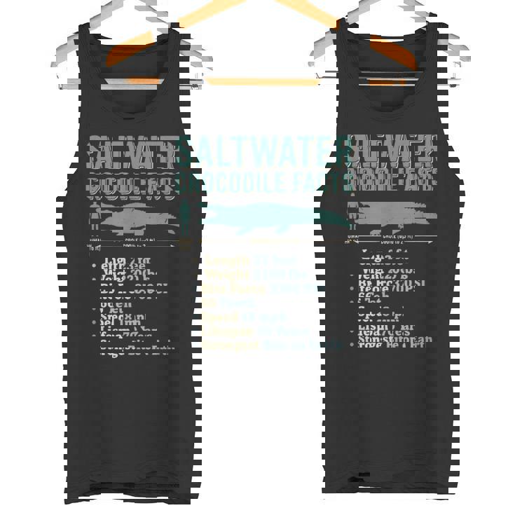 Saltwater Crocodile Facts Diagram Statistics Info Tank Top