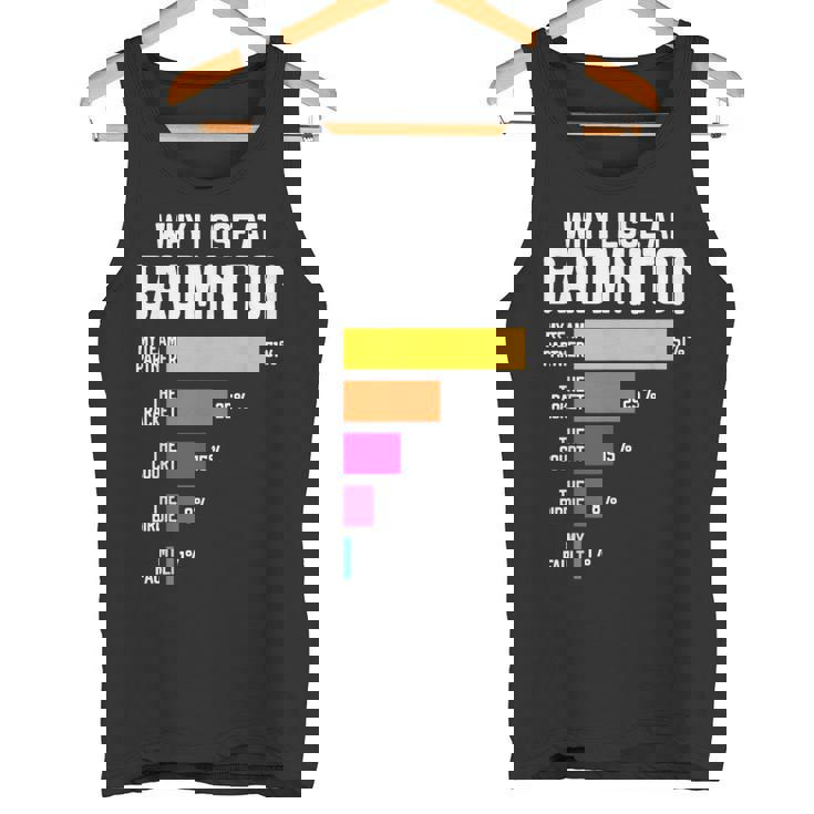 Why I Lose At Badminton 面白い言い訳 シャトルコック バーディー タンクトップ