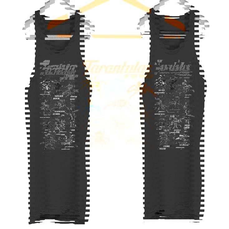 世界のタランチュラス・オブ・ザ・ワールド クモのペットクモ タランチュラ愛好家 タンクトップ