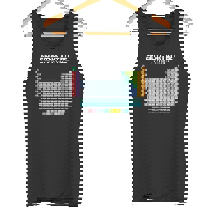 元素周期表 化学 長袖tシャツ タンクトップ