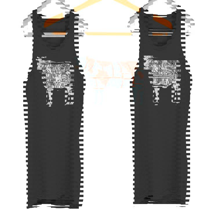 牛肉の部位 面白いtシャツ 焼肉 Bbq 牛 グルメ メンズ おもしろ 面白い 服 オリジナル グッズ ネタ イラスト タンクトップ