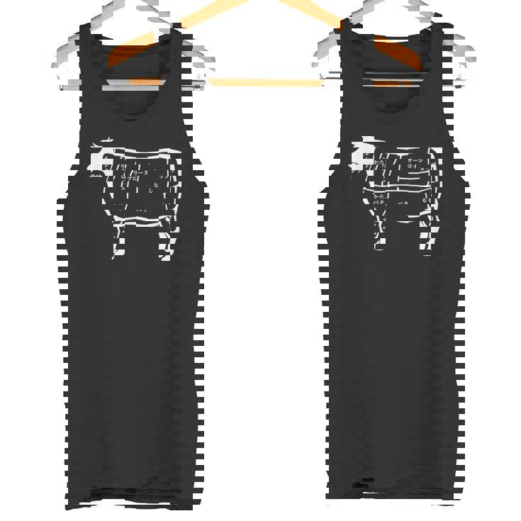 牛肉部位 タンクトップ