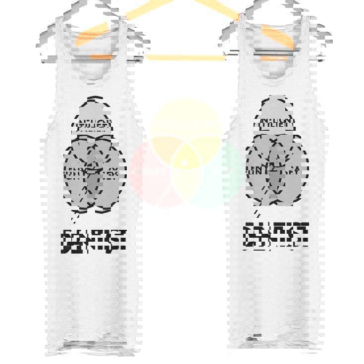 歯医者さんtシャツ Intelligent Andexy タンクトップ