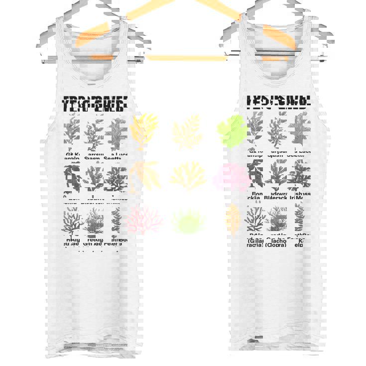 海藻の種類、海藻種チャート、海藻の種類 タンクトップ