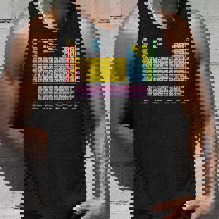 118元素周期表 タンクトップ 彼への贈り物