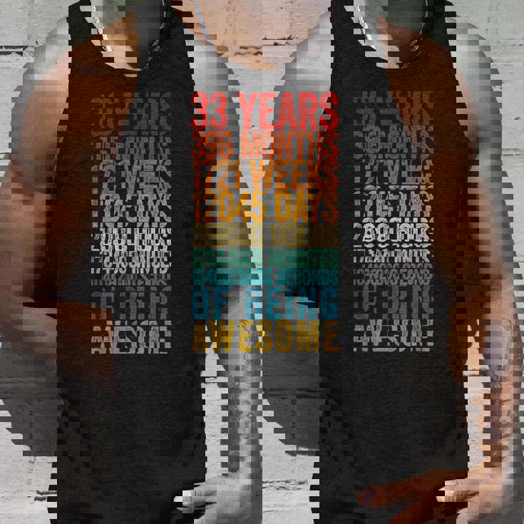 おもしろ 33歳の誕生日シャツ オールドメーター 面白い 33歳ギフト タンクトップ 彼への贈り物